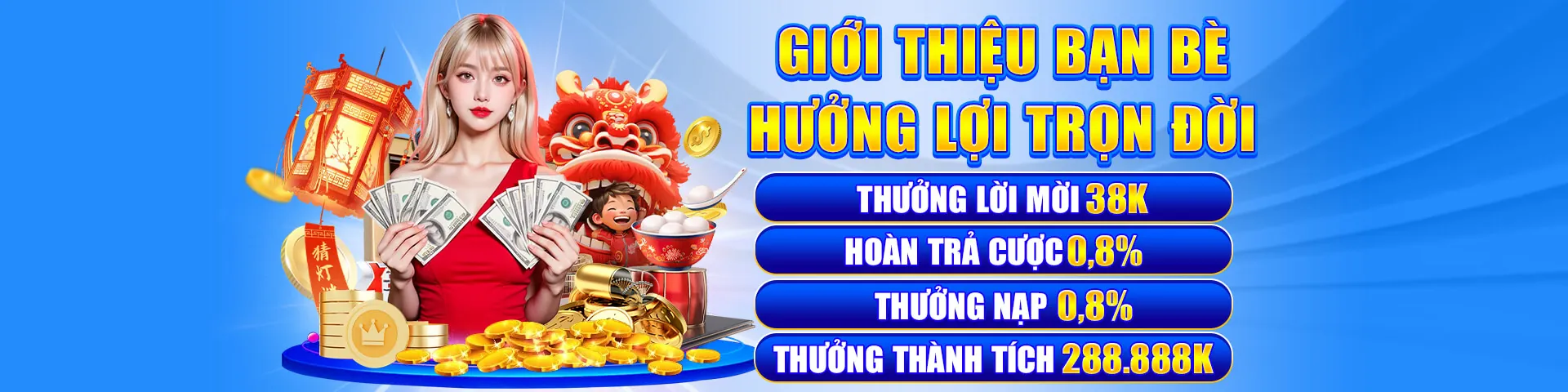 Biểu đồ phân tích hiệu suất Cookie WIN55